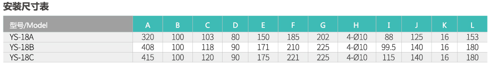 YS-18安裝尺寸表.jpg